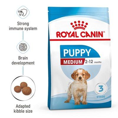 ROYAL CANIN MEDIUM Puppy ROYAL CANIN MEDIUM Puppy