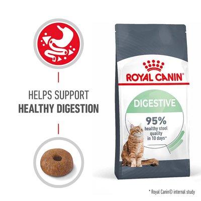 ROYAL CANIN Digestive Care granule pro kočky s citlivým zažíváním ROYAL CANIN Digestive Care granule pro kočky s citlivým zažíváním