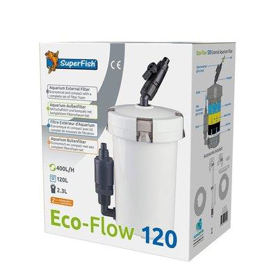 SuperFish Eco-Flow 120 SuperFish Eco-Flow 120