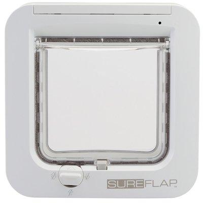 SureFlap dvířka pro kočky s mikročipem SureFlap dvířka pro kočky s mikročipem