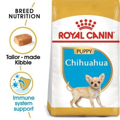Royal Canin Chihuahua Junior Royal Canin Chihuahua Junior