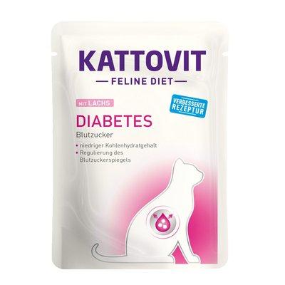 Kattovit Diabetes losos Kattovit Diabetes losos