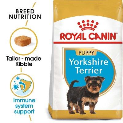 Royal Canin Yorkshire Terrier 29 Junior Royal Canin Yorkshire Terrier 29 Junior