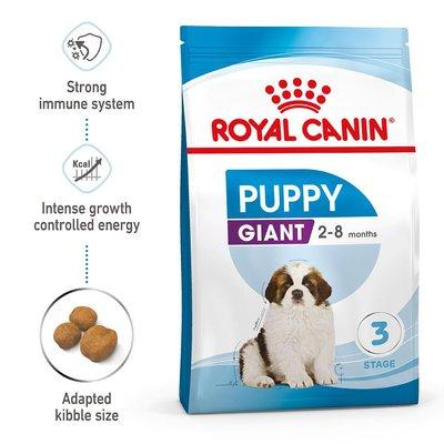 ROYAL CANIN GIANT Puppy pro štěňata velkých plemen ROYAL CANIN GIANT Puppy pro štěňata velkých plemen