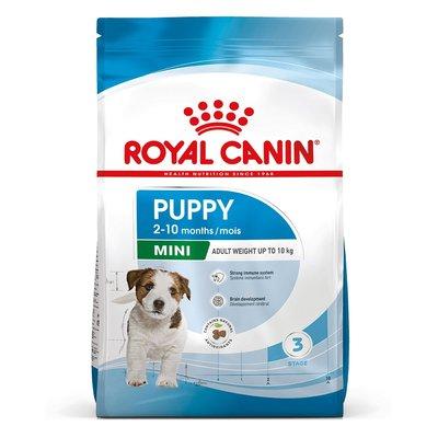 ROYAL CANIN MINI Puppy ROYAL CANIN MINI Puppy
