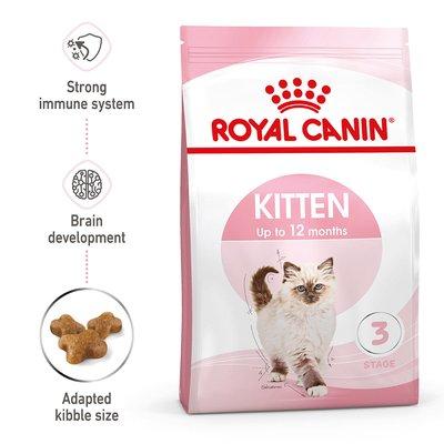 Royal Canin Kitten Royal Canin Kitten