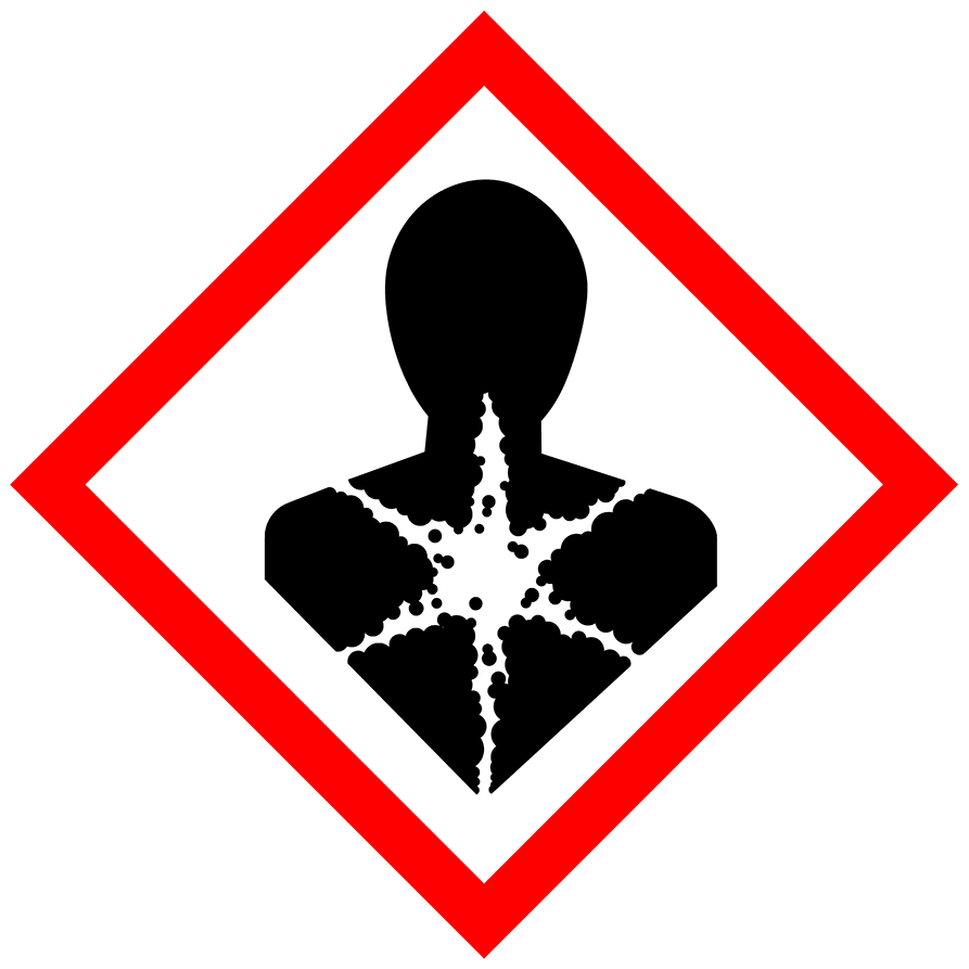 GHS08