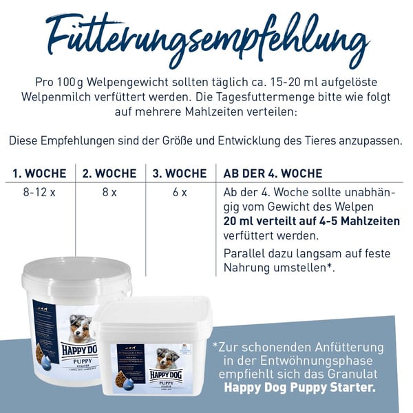 Happy dog baby milk probiotic online