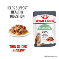 ROYAL CANIN Digest Sensitive pro kočky s citlivým zažíváním