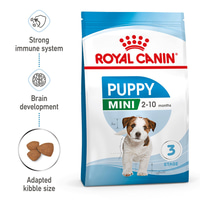 ROYAL CANIN MINI Puppy