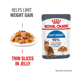 ROYAL CANIN ULTRA LIGHT v želé pro kočky se sklonem k nadváze