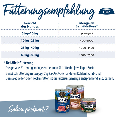 Happy Dog Büffel Pur, 6 x 800 g