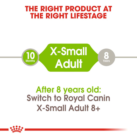 ROYAL CANIN X-SMALL Adult