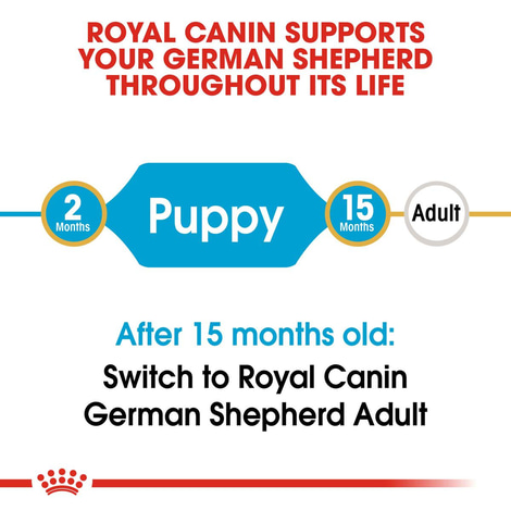 Royal Canin German Shepherd Junior