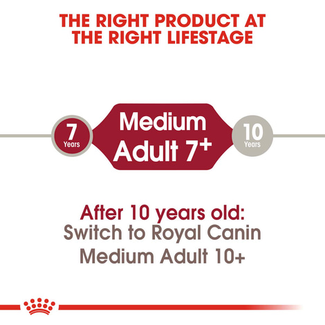 ROYAL CANIN MEDIUM Adult 7+