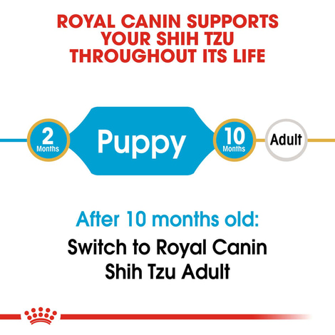 Royal Canin Shih Tzu 28 Junior