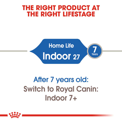 ROYAL CANIN INDOOR 27 granule pro bytové kočky