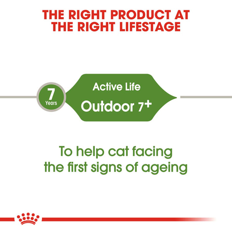 ROYAL CANIN OUTDOOR 7+ granule pro starší venkovní kočky