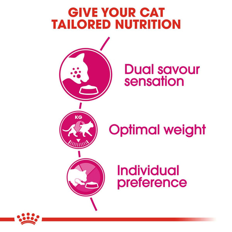 ROYAL CANIN SAVOUR EXIGENT granule pro vybíravé kočky