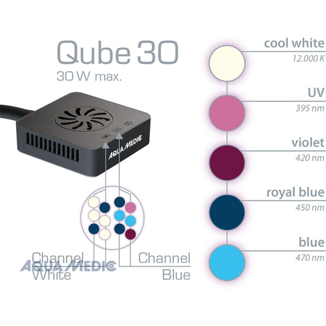 Aqua Medic LED spot Qube