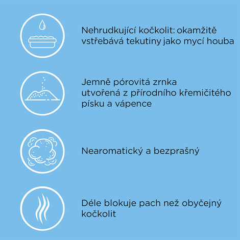 Catsan hygienické stelivo pro kočky
