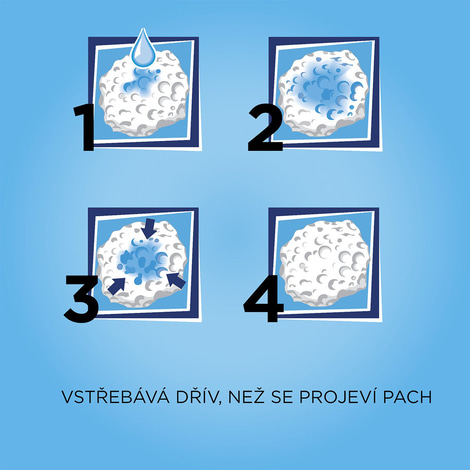 Catsan hygienické stelivo pro kočky