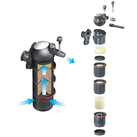 Eheim vnitřní filtr biopower 160