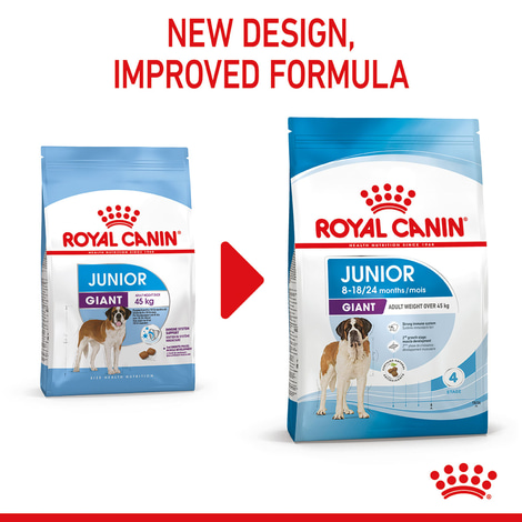 ROYAL CANIN GIANT Junior granule pro štěňata psů velmi velkých plemen