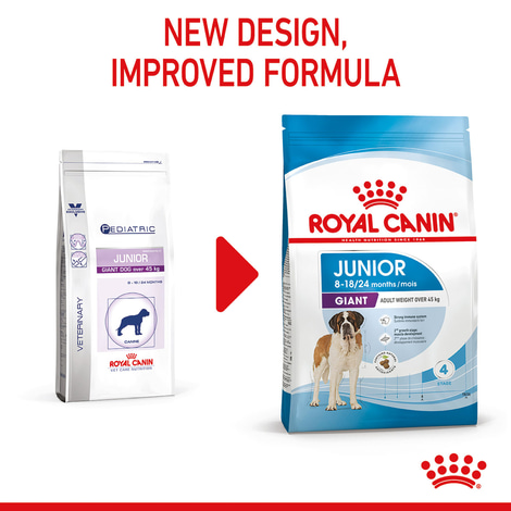 ROYAL CANIN GIANT Junior granule pro štěňata psů velmi velkých plemen