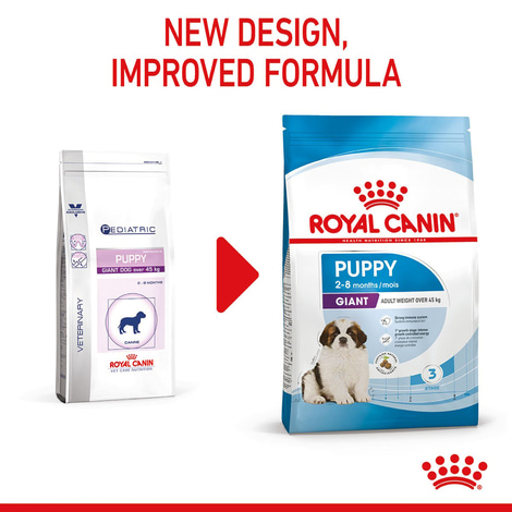 ROYAL CANIN GIANT Puppy pro štěňata velkých plemen