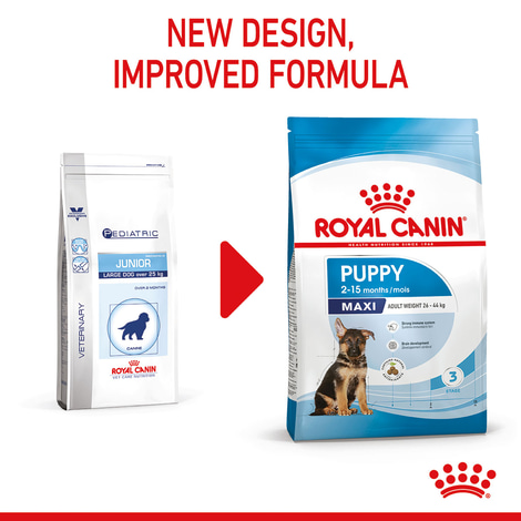 ROYAL CANIN MAXI Puppy