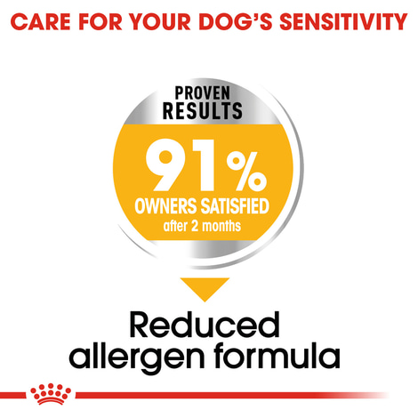 ROYAL CANIN DERMACOMFORT MEDIUM granule pro středně velké psy s citlivou kůží