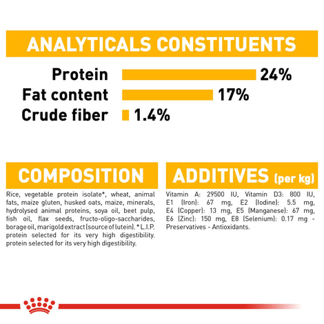ROYAL CANIN DERMACOMFORT MEDIUM granule pro středně velké psy s citlivou kůží