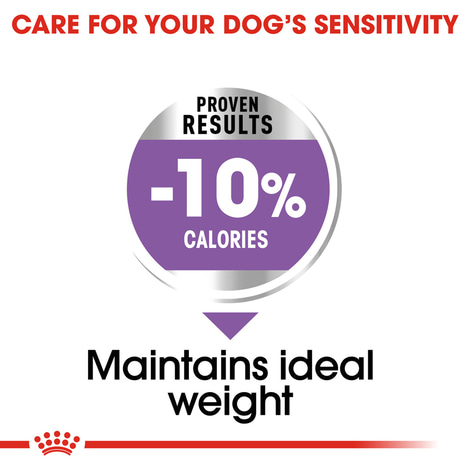 ROYAL CANIN STERILISED MEDIUM granule pro kastrované psy středně velkých plemen