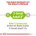 ROYAL CANIN X-SMALL Adult 8+