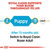 ROYAL CANIN Boxer Puppy