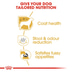 ROYAL CANIN Maltese Adult