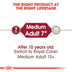 ROYAL CANIN MEDIUM Adult 7+