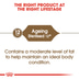 Royal Canin Sterilised +12+