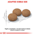Royal Canin Sterilised +12+