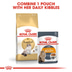 ROYAL CANIN Ragdoll Adult granule pro kočky
