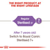 ROYAL CANIN STERILISED granule pro kastrované kočky