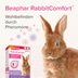 beaphar RabbitComfort odpařovač a lahvička, 48 ml