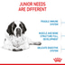 ROYAL CANIN GIANT Junior granule pro štěňata psů velmi velkých plemen