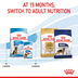 ROYAL CANIN MAXI Puppy