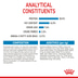 ROYAL CANIN MAXI Puppy