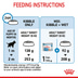 ROYAL CANIN MAXI Starter