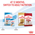 ROYAL CANIN MEDIUM Puppy