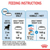 ROYAL CANIN MEDIUM Puppy