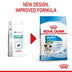 ROYAL CANIN MINI Puppy
